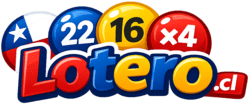 Resultados de Loterías Chilenas